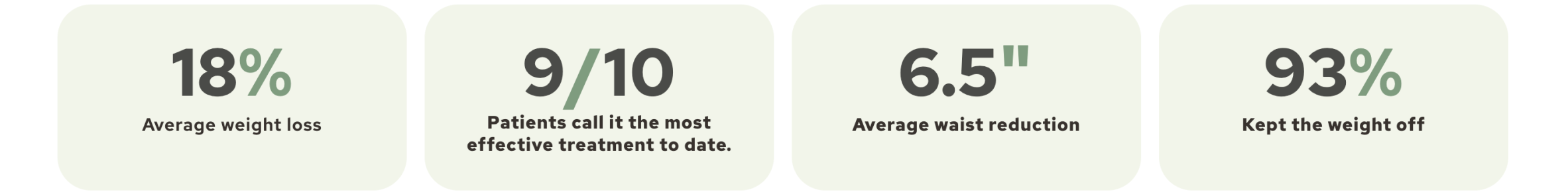 how Terra Health works